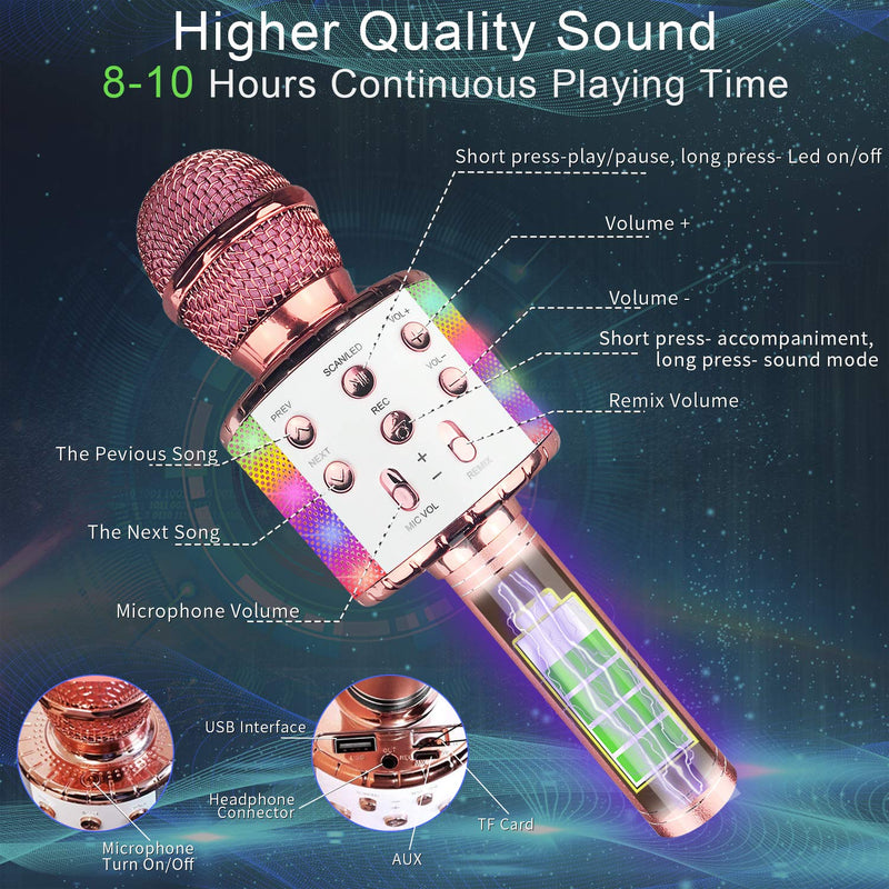 Karaoke Microphone for Kids Adults, Wireless 4 in 1 Handheld Bluetooth Microphone with LED Lights, Portable Smartphone Speaker Boys Girls Singing Toys for Home KTV Outdoor Christmas Birthday Party Pink