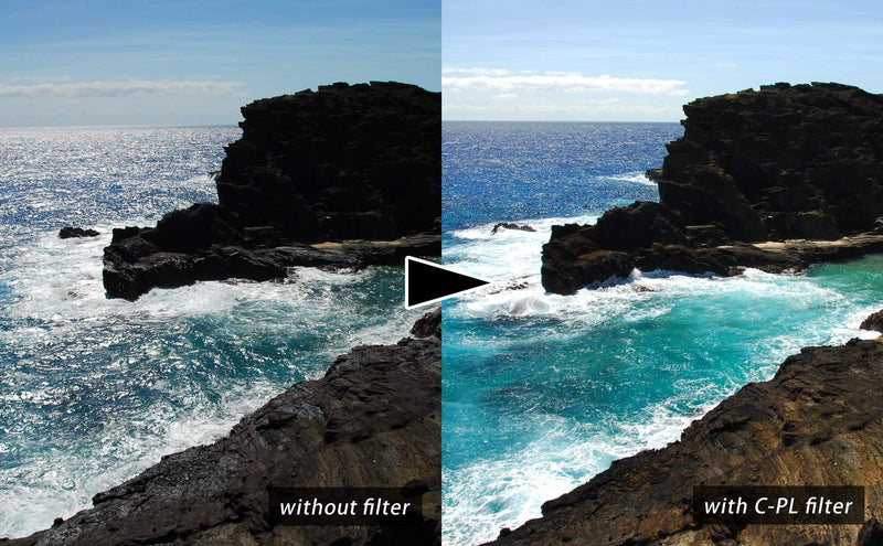 Kenko Nyumon Wide Angle Slim Ring 46mm Circular Polarizer Filter, Neutral Grey, compact (224650) Standard Grade