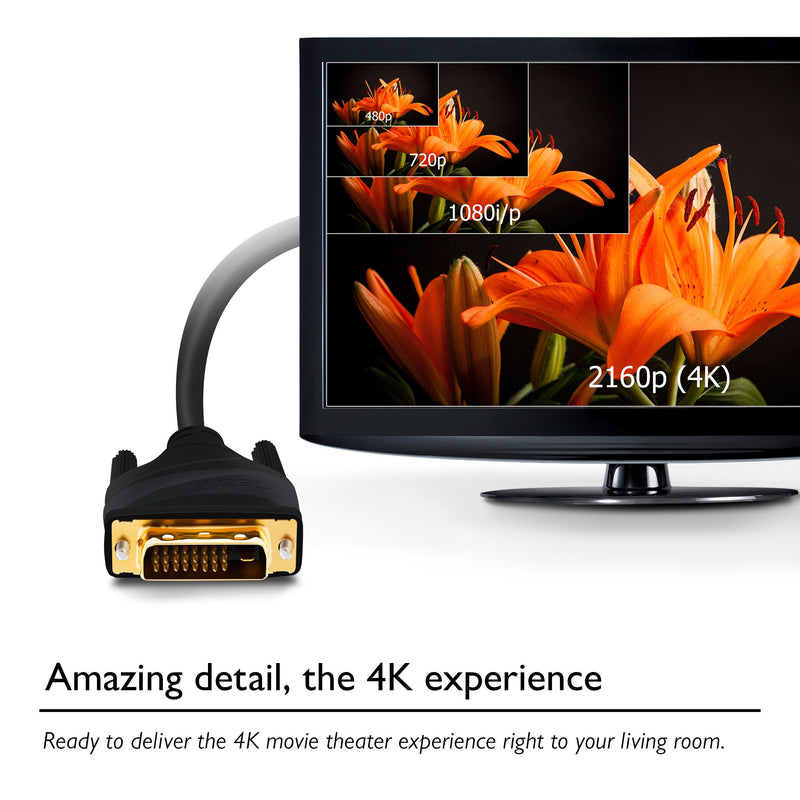 35 Ft HDMI to DVI Cable, GearIT HDMI to DVI 35 FT High Resolution 1080P CL2 Rated High Speed Bi-Directional HDMI to DVI Cable, Black 35 Feet
