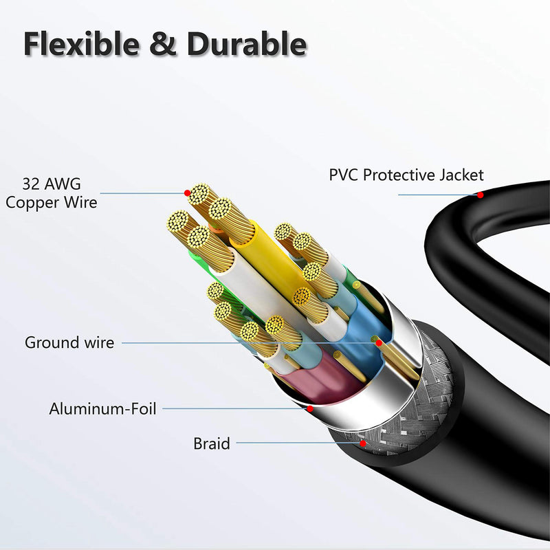 4K HDMI Cable 3.3 ft High Speed (4K@60Hz, 18Gbps), HDMI 2.0 Cord, Thin HDMI Cable, Low-Profile Gold-Plated Connectors - 4K, 2K, HDR, ARC, 3D, for Gaming Monitor, TV, X-Box, PS5/4/3 (3.3 Feet, Slim) 3.3 Feet