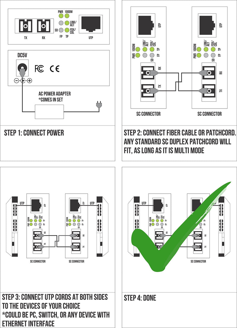 Multimode Gigabit Fiber Media Converter - Built-In Fiber Module 2 km (1.24 miles) SC – to UTP Cat5e Cat6 10/100/1000 RJ-45 – Auto Sensing Gigabit or Fast Ethernet Speed - Jumbo Frame - LLF Support