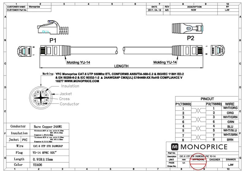 [AUSTRALIA] - Monoprice Flexboot Cat6 Ethernet Patch Cable - Network Internet Cord - RJ45, Stranded, 550Mhz, UTP, Pure Bare Copper Wire, 24AWG, 2ft, Blue 