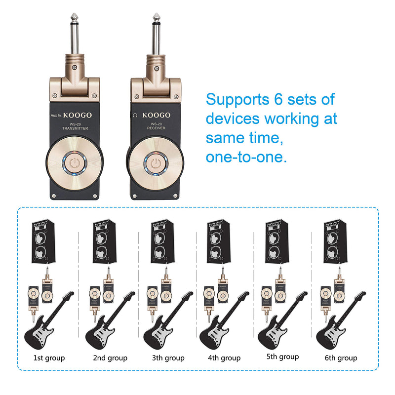 Koogo Wireless Guitar System 2.4GHz Digital Transmitter Receiver for Electric Musical Instrument To Amp with Rechargable Li-Battery USB Cable Wireless System