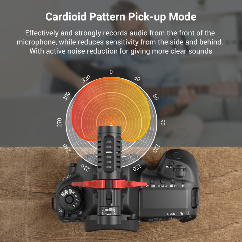 SmallRig S20 Video Microphone with Shock Mount, Deadcat, Dual Channel Camera Microphone for Canon & DSLR Cameras and Camcorders, Mini Shotgun Mic for iPhone and Smartphones