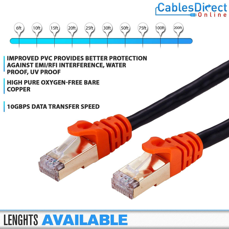 [AUSTRALIA] - Cables Direct Online 15FT Cat7 Outdoor Ethernet Cable 26AWG SFTP Heavy-Duty Cat 7 Networking Patch Cord RJ45 600Mhz Waterproof Direct Burial 