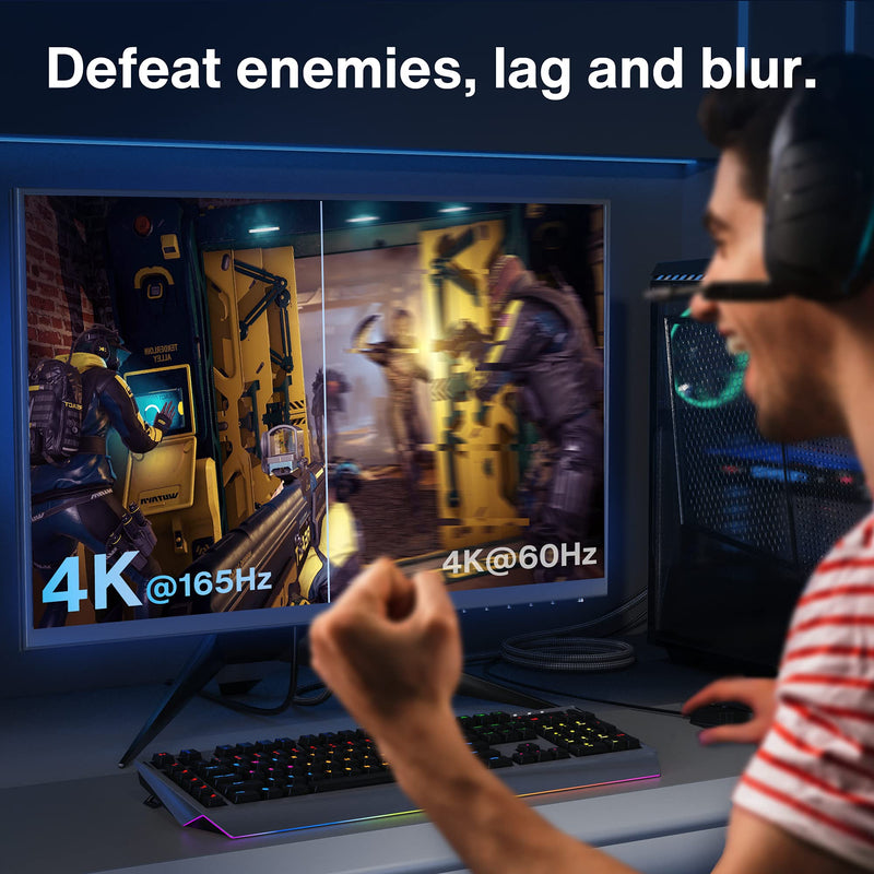 DisplayPort 2.0 Cable, iVANKY 16K DP 2.0 Cable with 80Gbps Bandwidth [16K@60Hz, 10K@60Hz, 8K@60Hz, 4K@165Hz], Support HDR, HDCP 2.2, 3D, ARC, Compatible with Gaming Monitor, TV and More (6.6ft) 6.6ft