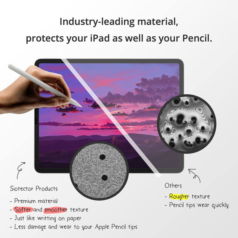 Siotector Premium Paper Texture Screen Protector for iPad Pro 11 Inches 2018, 2020, 2021 with M1 Chip & iPad Air 4 10.9 Inches, PET Matte Film, For Ultimate Drawing, Writing, Painting Experience For iPad Pro 11-inch & iPad Air 4 10.9-inch