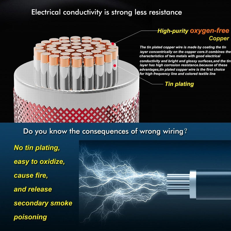 18awg Electrical Wire - Flexible Silicone Wire 2 Conductor Parallel Wire (Black 66ft Red 66ft) Stranded Wire Electronic Hook up Wire 2PIN-18AWG-200FT