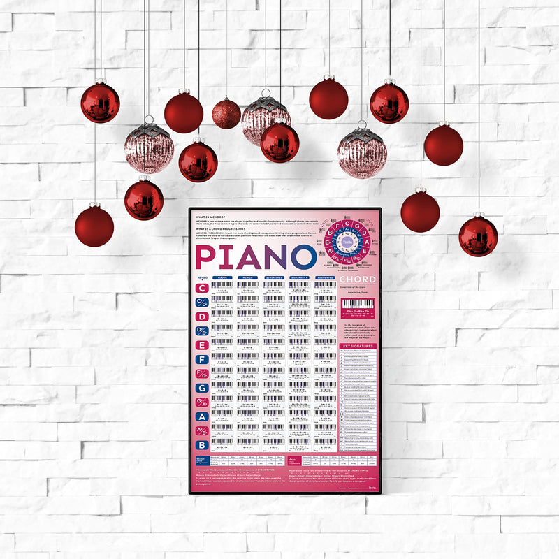 [AUSTRALIA] - Piano Chord Poster of Educational Chords | Keyboard Chord Poster for Beginners and Teachers, A Perfect Music Theory Poster for Learn Piano Keyboard and Write Song • Large Waterproof Wall Poster 