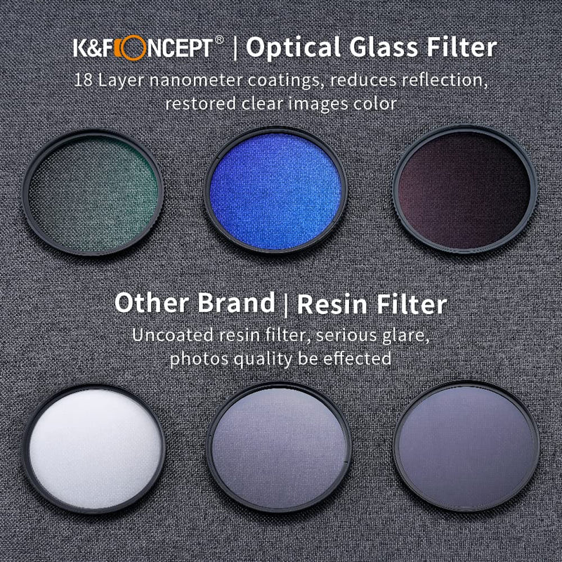 K&F Concept 55mm UV/CPL/ND Lens Filter Kit (3 Pieces)-18 Multi-Layer Coatings, UV Filter + Polarizer Filter + Neutral Density Filter (ND4) + Cleaning Pen + Filter Pouch for Camera Lens (K-Series)