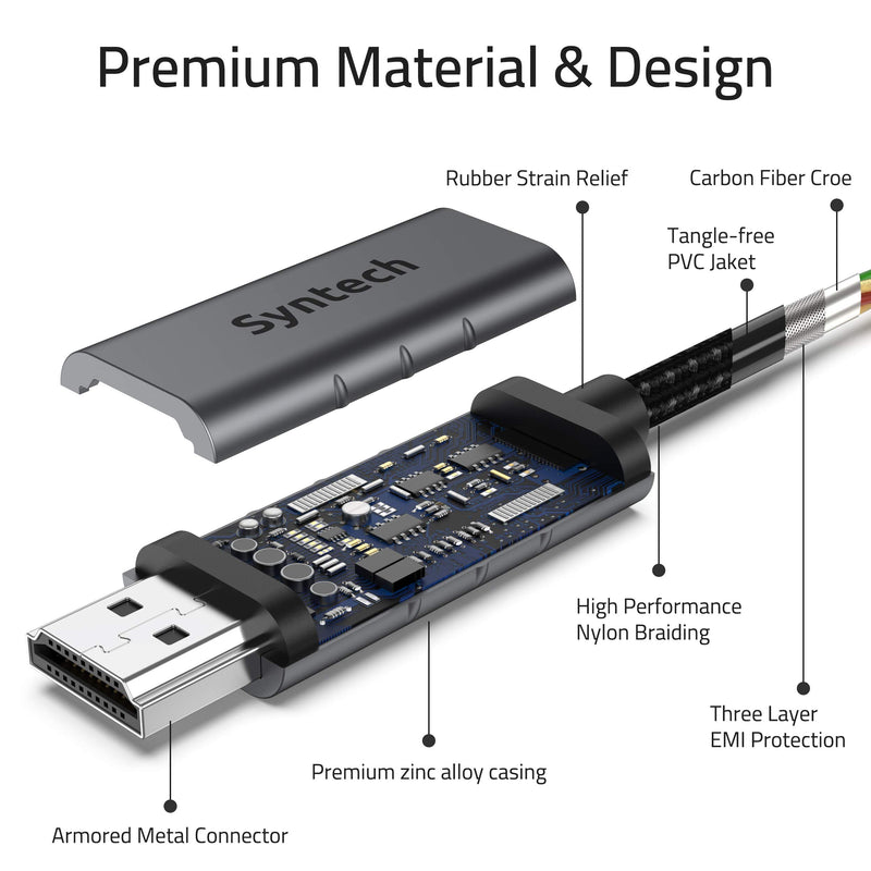 USB C to HDMI Cable 4K, USB-C Thunderbolt 3 Compatible to HDMI Cable Compatible with iMac 2021 MacBook Pro 2020, MacBook Air, iPad Air 4, iPad Pro 2021, Samsung Galaxy S10,S9 and More - 6 feet 1.8M