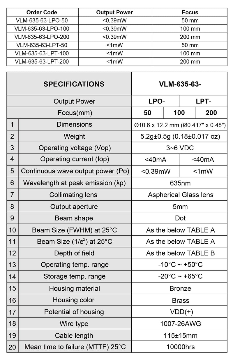 Quarton Mini Dot Size Red Laser Module VLM-635-63-LPO-50 (Class I Eye Safe Laser Module) (Focus: 5cm) Focus: 5cm