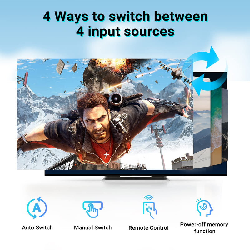 [AUSTRALIA] - FERRISA 8K HDMI Switch 4 in 1 Out HDMI 2.1 Switch with IR Remote 4 Port 4K 120Hz HDMI Switcher 4X1 HDMI Auto Switch Selector Hub for Fire Stick,PS5,Roku,Xbox,Support 1080P@240Hz,3D,48Gbps 8K 4x1 HDMI Switch 