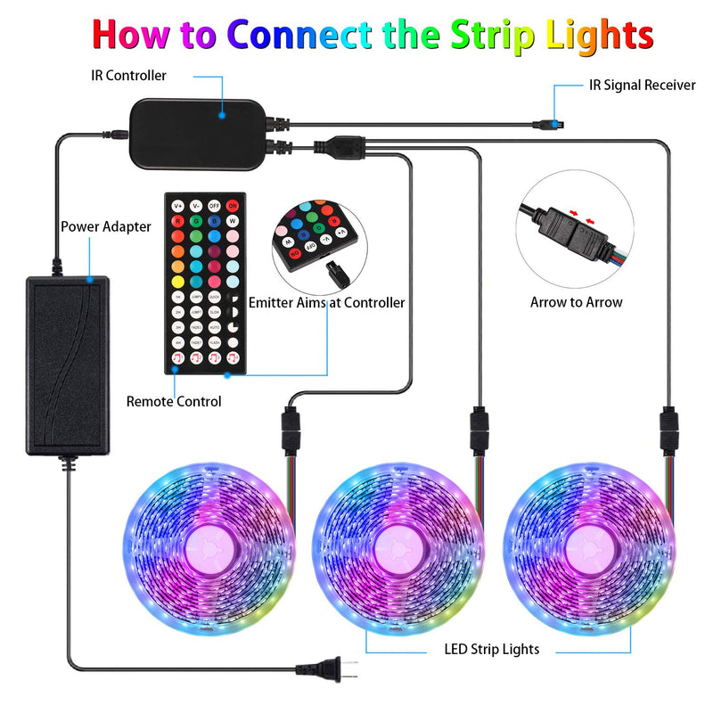 [AUSTRALIA] - Aoguerbe Led Strip Lights 50 Feet Music Sync Color Changing Led Light Strips with 44-Keys IR Remote Controller RGB Rope Light Smart Led Lights for Bedroom Home Kitchen Party Decoration 