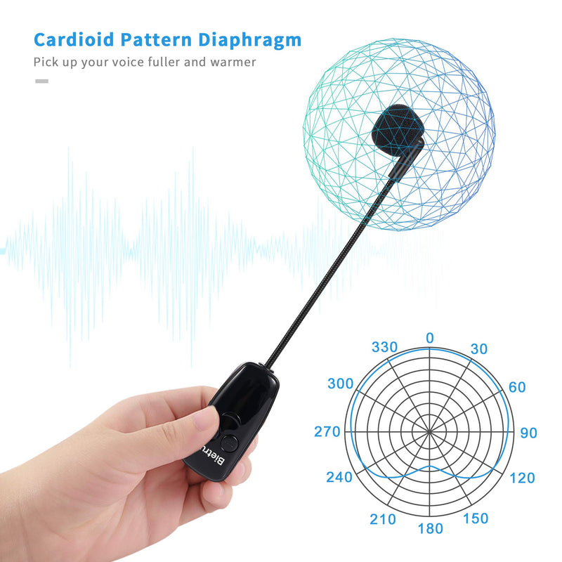 [AUSTRALIA] - Bietrun UHF Wireless Microphone Headset, 165ft Range, Working Time 6H, 1/4''Plug, Wireless Headset Mic ＆Handheld Mic 2 in 1, for Karaoke Speaker, Amplifier, Mic Speakers, PA System, Teaching, Fitness Black 