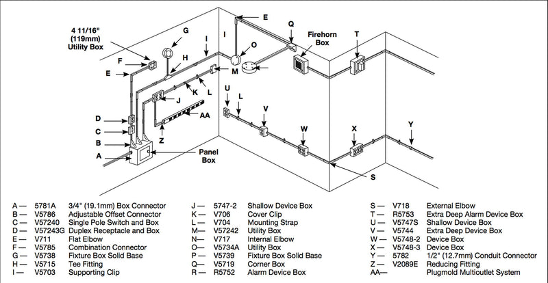 [AUSTRALIA] - Wiremold Metal Raceway, Extending Power On-Wall Shallow Switch and Receptacle Box Fitting, Ivory, V5748S 