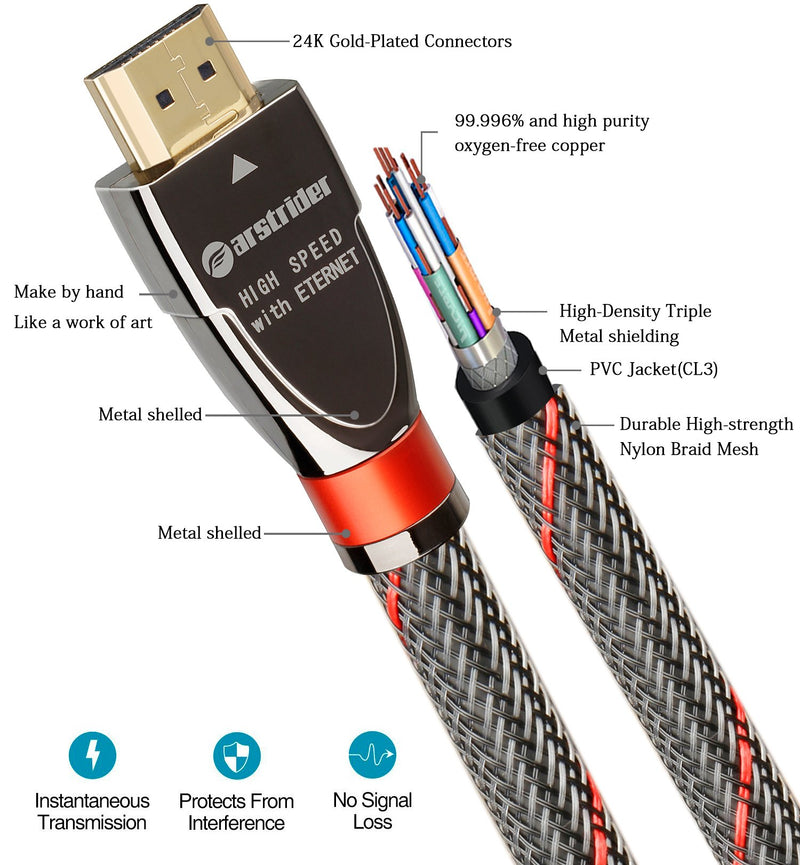 4K HDMI Cable/HDMI Cord 10ft - Ultra HD 4K Ready HDMI 2.0 (4K@60Hz 4:4:4) - High Speed 18Gbps - 28AWG Braided Cord-Ethernet /3D / HDR/ARC/CEC/HDCP 2.2 / CL3 by Farstrider 10 Feet Gun black - Red