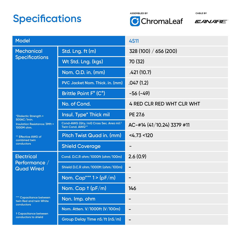 ChromaLeaf Canare 4S11 11AWG Professional Professional Speaker Cable | 4-Pole Genuine Neutrik speakON | Black | 3 Feet | Assembled in The USA