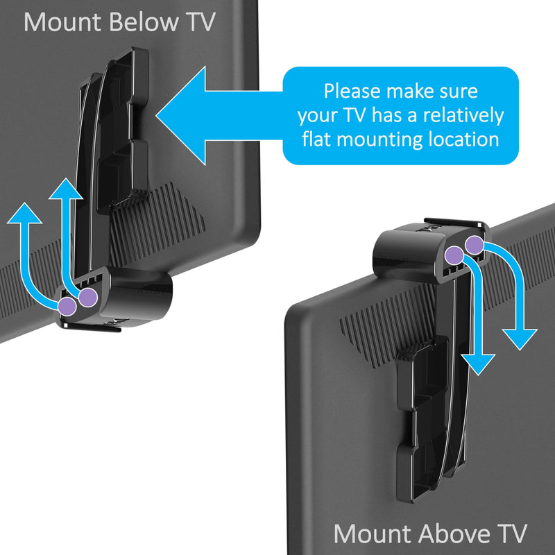 TotalMount for Roku Express (Positions Roku Express for Remote Reception)