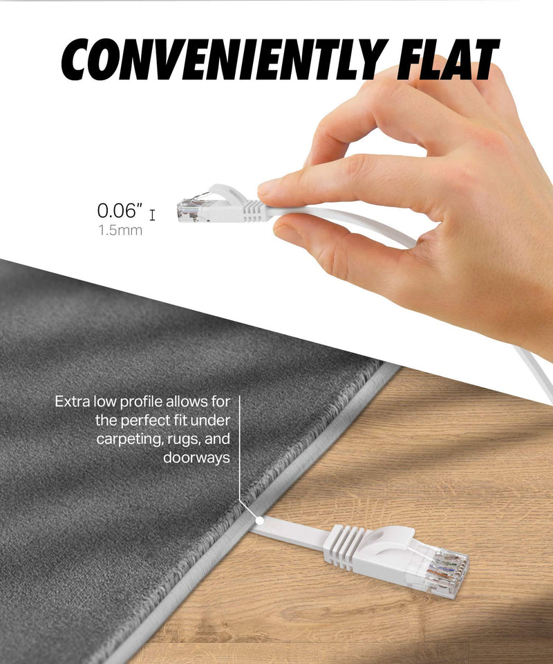 [AUSTRALIA] - UCC Cat 6 Ethernet Cable, Flat 35 Feet LAN, UTP Cat 6, RJ45, Network Cord, Patch, Internet Cable - 35 ft - White 35ft Cat 6 White Flat 