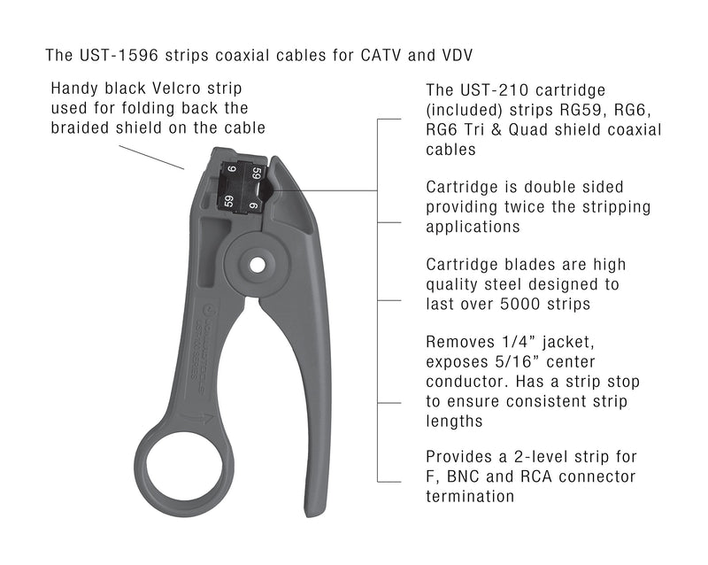 Jonard UST-1596 Coaxial Cable Stripper for RG59 and RG6 Coax Cable RG59, RG6 COAX Stripper