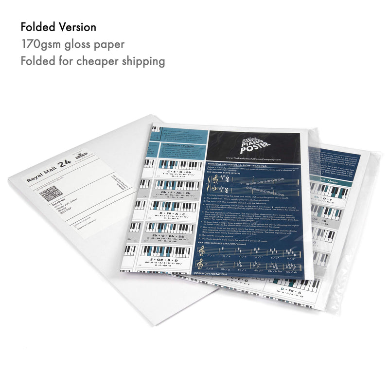 [AUSTRALIA] - The Really Useful Piano Chord Bundle - The Really Useful Piano Poster & The Really Useful Chord Progression Poster (Set of 2) - Learn to Play Piano and Compose Music - A1 Size - Folded Version 