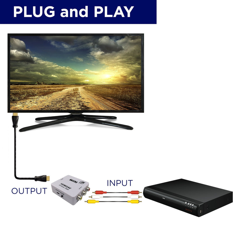 1080P HDMI to AV 3RCA CVBs Composite Video Audio Converter Adapter Supporting PAL/NTSC with USB Charge Cable for PC Laptop Xbox PS4 PS3 TV STB VHS VCR Camera DVD