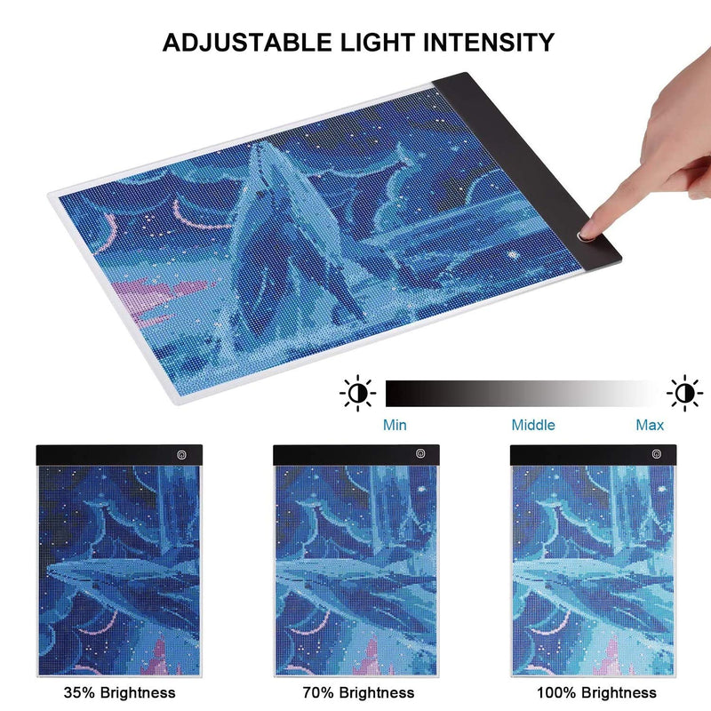 izBuy Diamond Painting A4 LED Light Pad Kit, Diamond Art Light Board Painting Tools, Flicker Free Dimmable LED Light Brightness Board