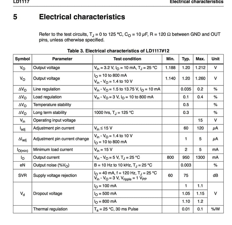 (6-Pcs) STMicroelectronics 3.3V 950mA, LD1117V33 Voltage Regulator, LD33V
