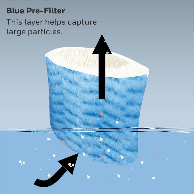Honeywell Home Humidifier Filter Replacement, Wicking Filter “A,” Pack of 1, HAC504