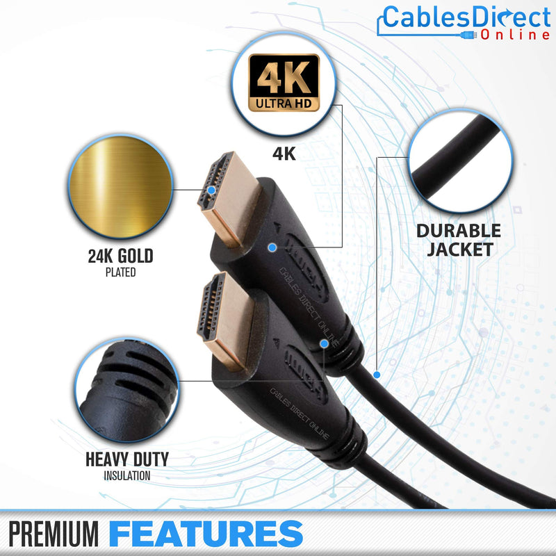[AUSTRALIA] - 25FT Premium Gold Plated 4K HDMI Cable with Audio & Ethernet Return Channel, 2160p, Compatible with TV, DVD, PS4, Xbox, Bluray (25FT, Black) 25FT 