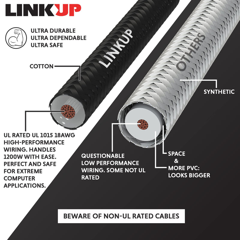 LINKUP - EPS 8 (4+4) P CPU ATX Motherboard PSU Power Supply Braided Sleeved Custom Mod PC Extension Cable w/Combs┃Strong & Stiff Design┃Single Pack┃50CM 500MM - Red 50cm PURE COLOR Red 8P CPU