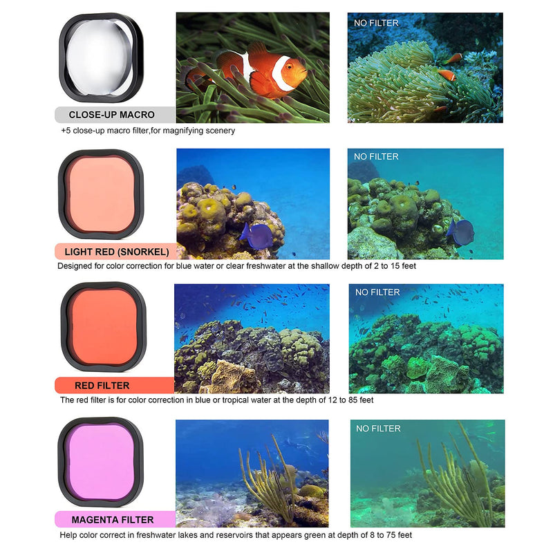 SOONSUN Waterproof Housing Case for GoPro Hero 8 Black with 4-Pack Diving Filter - 60M Underwater Diving Housing Built-in Dual Cold Shoe Slots with Red, Light Red, Magenta and 5X Macro Filter Waterproof Housing with Filters for HERO8 Black