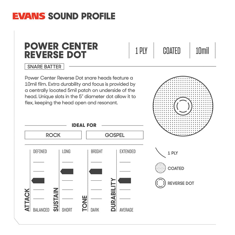 Evans Power Center Reverse Dot Drum Head, 14 Inch