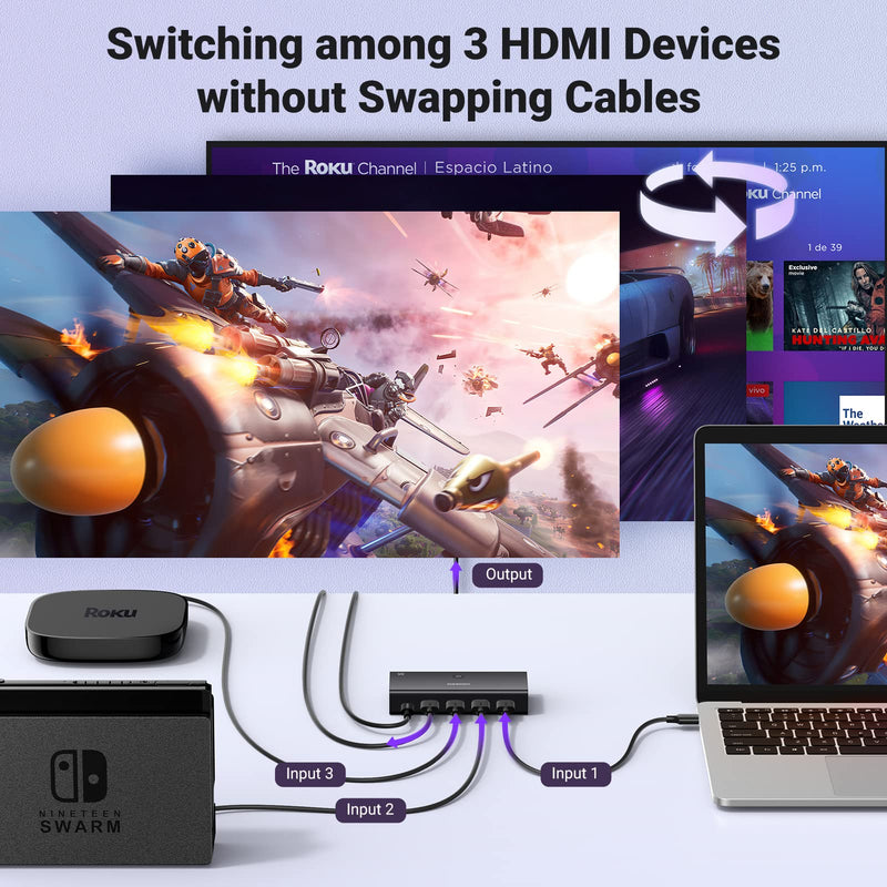 UGREEN HDMI Switch 4K@60Hz, HDMI Splitter 3 in 1 Out Support 3D HDR Dolby Atmos HDCP2.2 HDMI Switch with Remote Compatible with PS5/4/3 Xbox Nintendo Switch Roku Apple TV Fire Stick