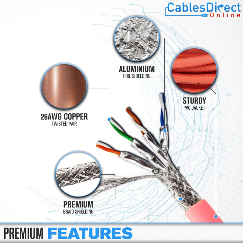 Cables Direct Online Cat8 Red 3FT SFTP Ethernet Patch Cable 26AWG Copper Fluke Certified Wire 3 Feet