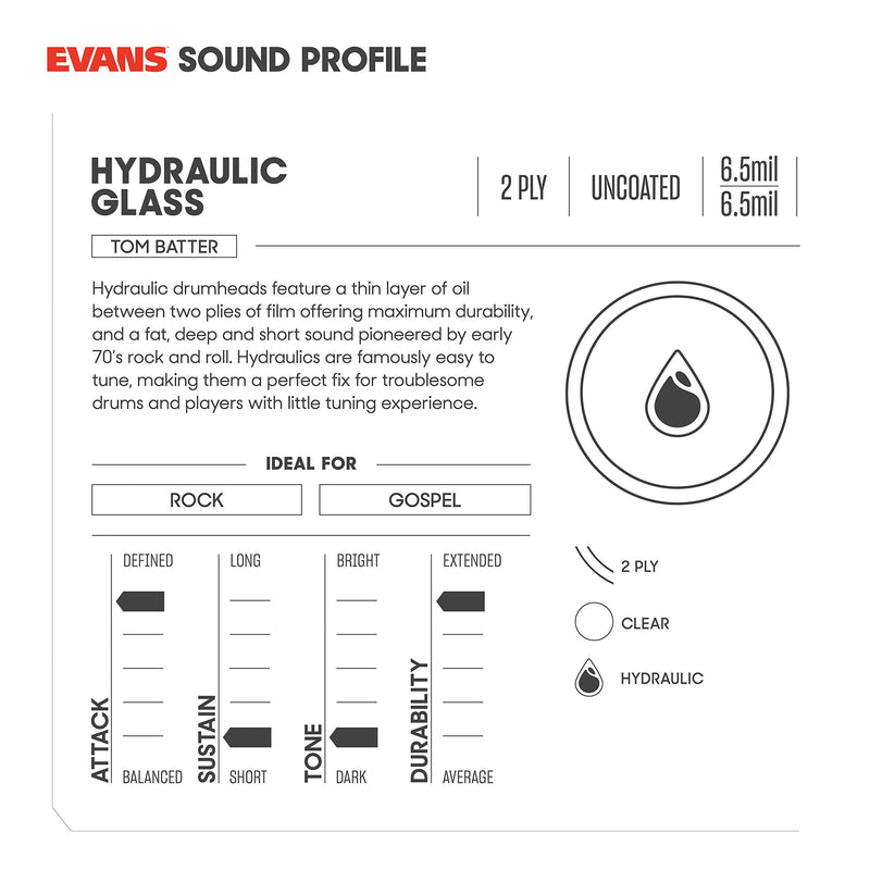 Evans Hydraulic Glass Tompack, Fusion (10 inch, 12 inch, 14 inch) Fusion Sizes