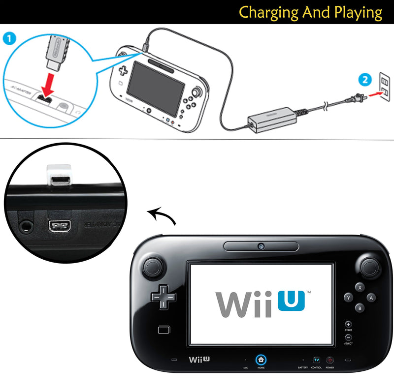 YOUSHARES Interchangable Power Charging Adapter, Power Supply Cord AC Adapter & Cable Compatible for Nintendo WiiU Gamepad (AC Adapter)