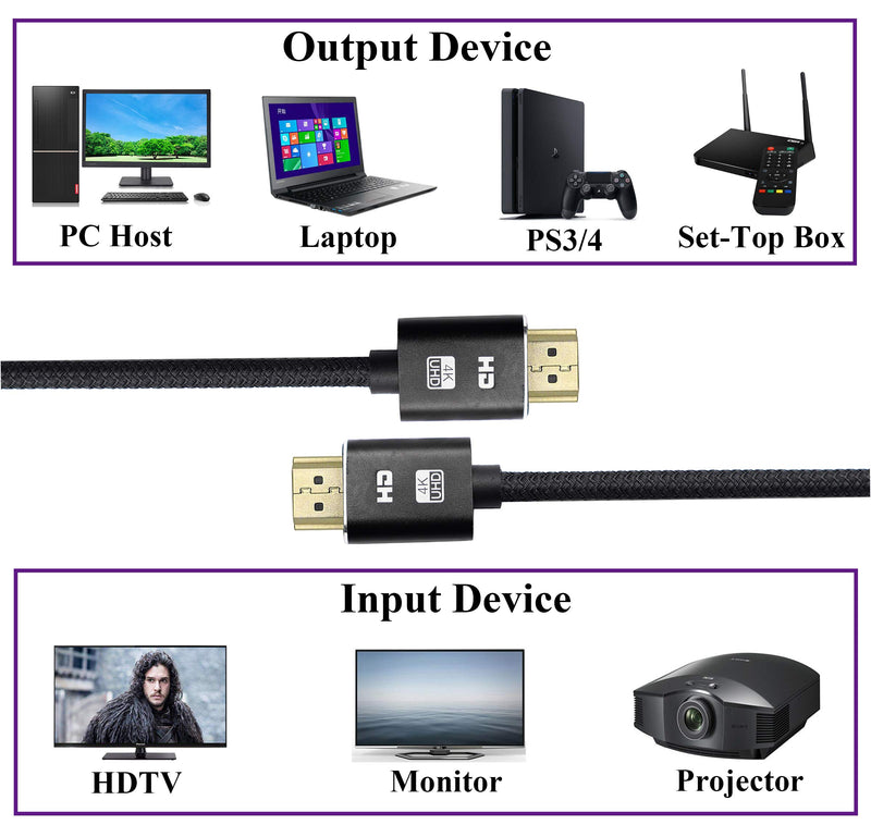 AAOTOKK 4K HDMI Cable 6 ft High Speed 18Gbps 4K 60Hz HDMI 2.0 Cable 4K HDR HDCP 2.2 3D 2160P 1080P Ethernet - Braided HDMI Cord - Compatible with Laptop PC UHD TV Blu-ray Xbox PS4/3(1.8m/6ft-1Pack) 1 Pack
