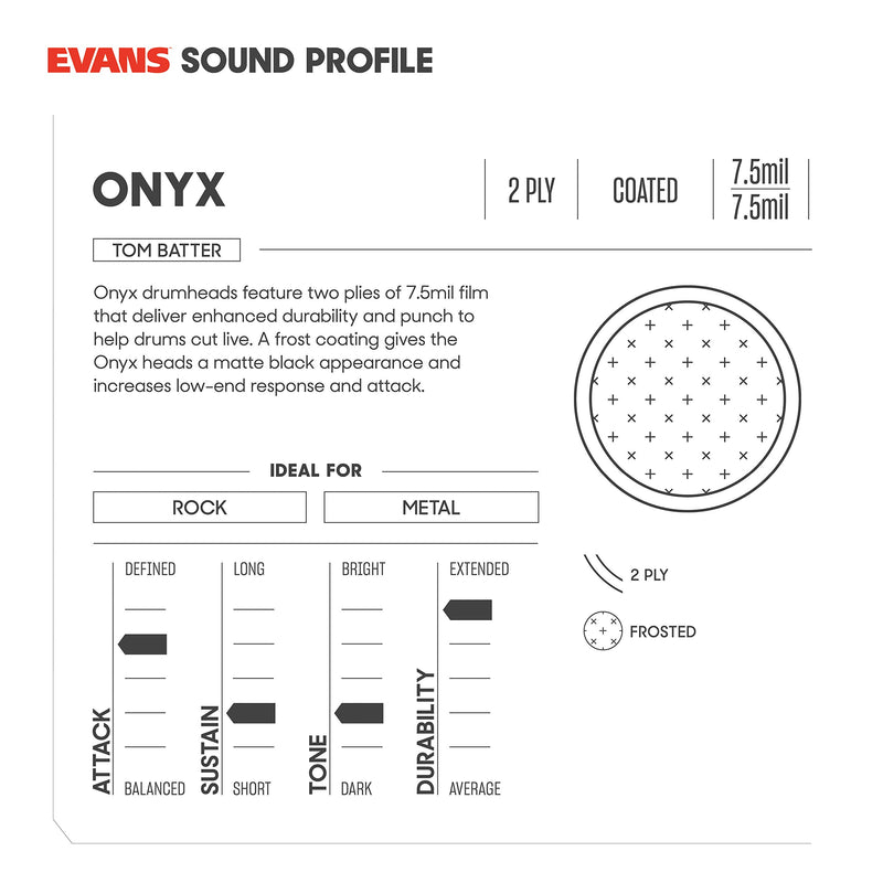 Evans Onyx 2-Ply Tompack Coated, Fusion (10 inch, 12 inch, 14 inch) Fusion Sizes