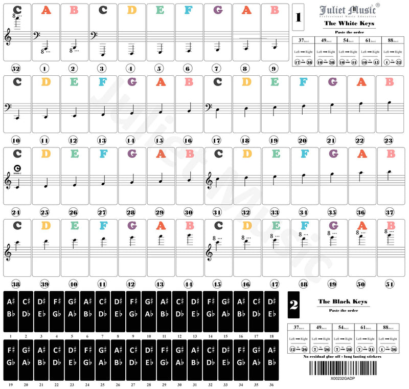 Bastien Piano Basics Level 1 Learning Set By Bastien - Lesson, Theory, Performance, Technique & Artistry Books & Juliet Music Piano Keys 88/61/54/49 Full Set Removable Sticker