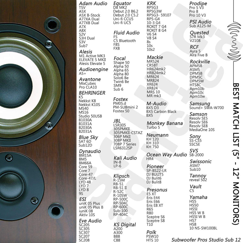 [AUSTRALIA] - Sound Addicted - Studio Monitor Isolation Pads, Reduce Speaker Vibrations and Fits Most Stands - 2 Pair | SMPads 