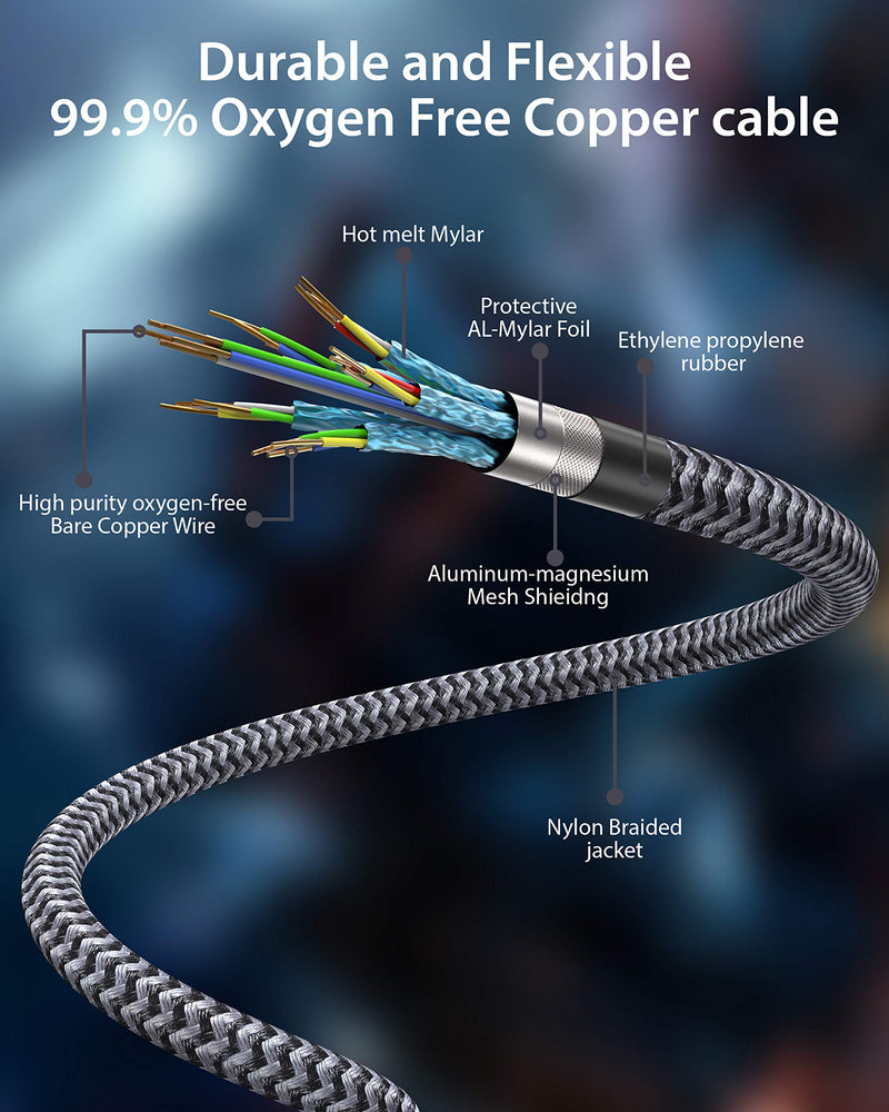 DisplayPort Cable 1.4, Maxonar 8K 6.6Ft/ 2M Displayport Cable (8K@60Hz 7680x4320, 4K@240Hz, 2K@144Hz) HBR3 High Speed DP to DP Cable Cord for PC, Laptop,TV Gaming Monitor - 2 Packs 6.6 FT Grey