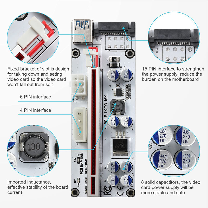 BEYIMEI PCI-E 1X to 16X Riser Card,GPU Riser Adapter Card,with 0.6 m USB 3.0 Extension Cable,6PIN / 4PIN / SATA Interface, for Bitcoin & Crypto Mining Ethereum Mining ETH(VER010-X, 6 Pack) PCI-E 1X to 16X Riser Card(VER010-X)