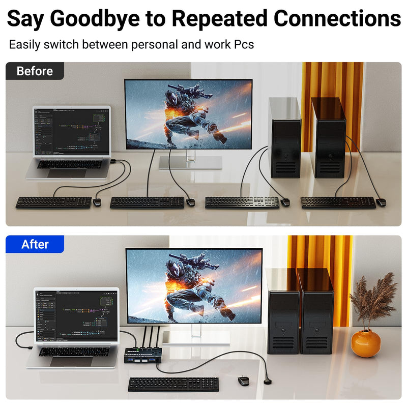 USB 3.0 Switch 4 Computers,Camgeet 4 Port USB Switch Selector Sharing 4 USB Devices,Keyboard Mouse Switch,USB Switcher Compatible with Mac/Windows/Linux,Wired Remote and 4 USB 3.0 Cable Included
