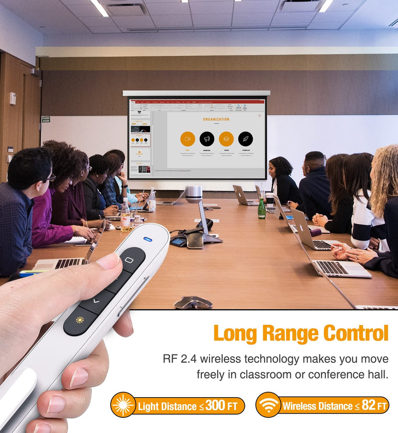 Wireless Presenter Remote, RF 2.4GHz USB Presentation Remote Control PowerPoint Presentation Clicker for Keynote/PPT/Mac/PC (White)