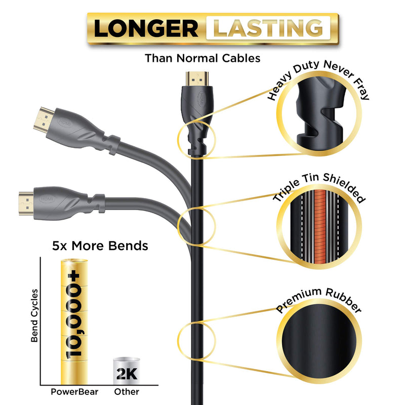 [AUSTRALIA] - PowerBear 4K HDMI Cable 15 ft | High Speed, Rubber & Gold Connectors, 4K @ 60Hz, Ultra HD, 2K, 1080P & ARC Compatible for Laptop, Monitor, PS5, PS4, Xbox One, Fire TV, Apple TV & More 1 15 Feet 