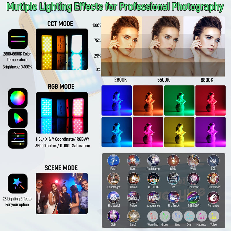 RGB LED Video Light, App Control Portable Pocket LED On Camera Light 360° Full Color RGB Photography Lighting, Rechargeable LED Video Panel Light with CRI 95+ 2800-6800K for Portrait/Vlog/YouTube White