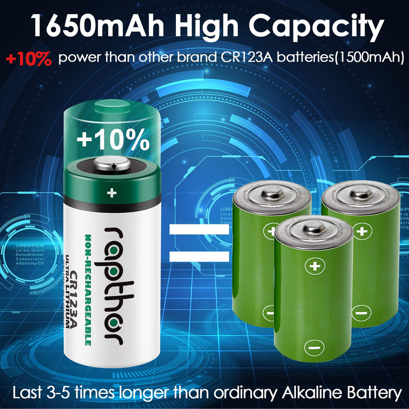 Rapthor CR123A Lithium Batteries 3V 1650mAh, 20 Pack High Power Photo Battery PTC Protected for Cameras Flashlight Alarm Smart Sensors CR123A Batteries (Non-Rechargeable, Not for Arlo) (Pack of 20) Pack of 20