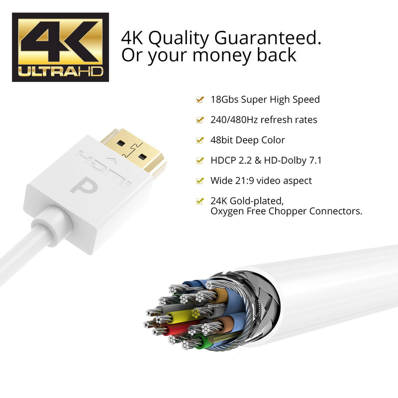 [AUSTRALIA] - Pacroban Ultra Slim White 4K HDMI Cable (3ft - 2pack) - Available in 1.5, 3, 6, 10, 15, 17 Feet 